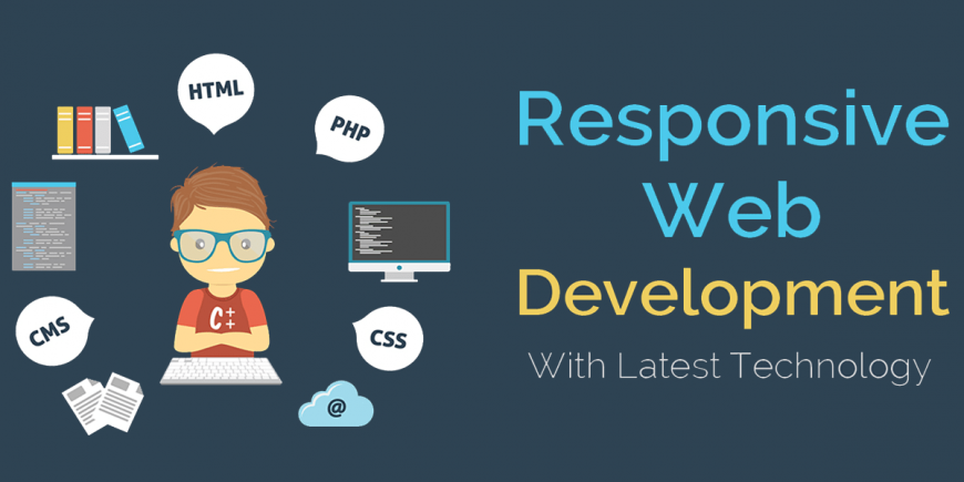 What Makes Responsive Web Design So Important? - Tiit Solutions